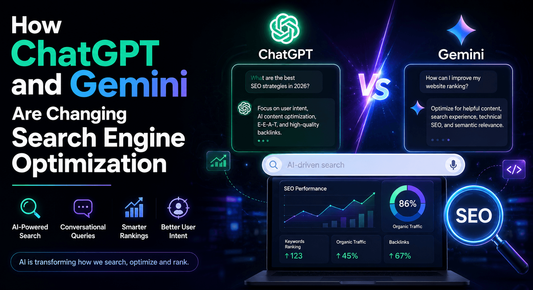 How ChatGPT and Gemini Are Changing Search Engine Optimization