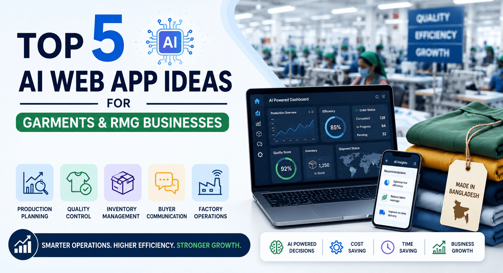 Top 5 AI Web App Ideas for Garments & RMG Businesses in Bangladesh